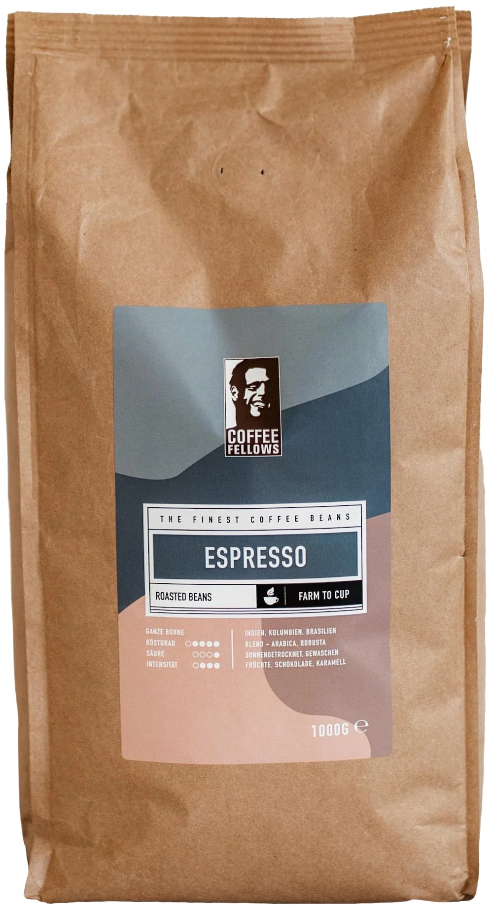 Coffee Fellows